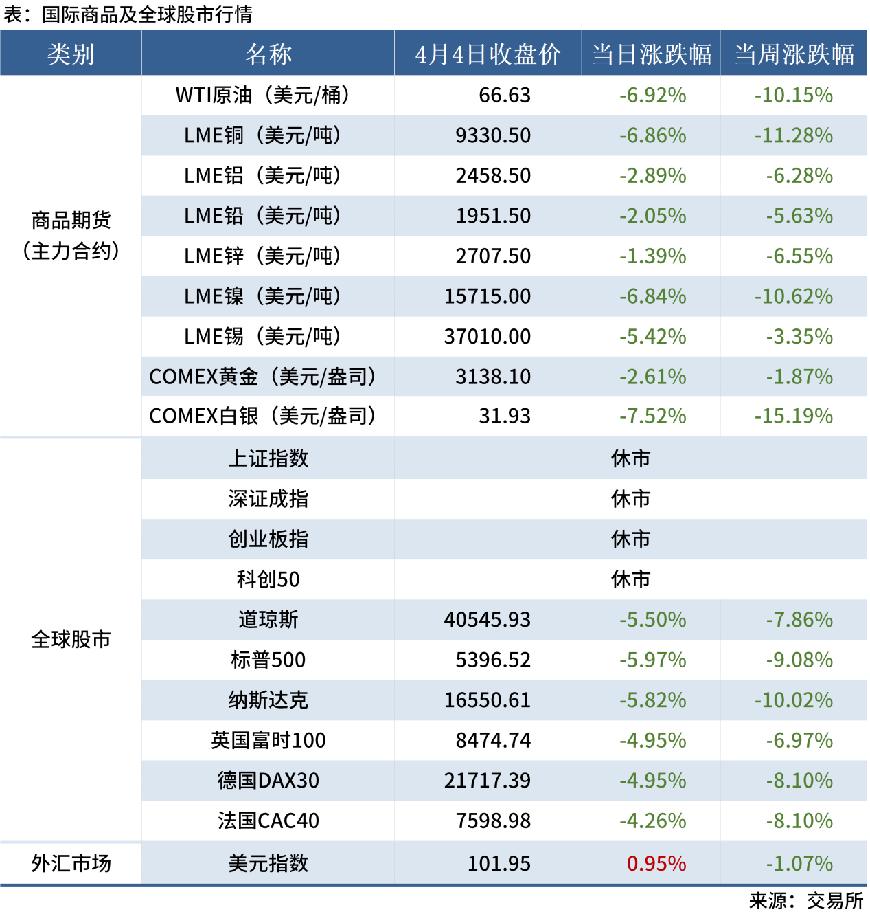 無標題